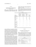 ANTIBODY WITH SPECIFICITY FOR GM-CSF (I) diagram and image