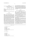 ANTIBODY WITH SPECIFICITY FOR GM-CSF (I) diagram and image