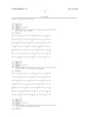 ANTIBODY WITH SPECIFICITY FOR GM-CSF (I) diagram and image