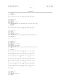 ANTIBODY WITH SPECIFICITY FOR GM-CSF (I) diagram and image