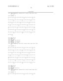 ANTIBODY WITH SPECIFICITY FOR GM-CSF (I) diagram and image