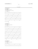 ANTIBODY WITH SPECIFICITY FOR GM-CSF (I) diagram and image