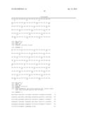 ANTIBODY WITH SPECIFICITY FOR GM-CSF (I) diagram and image