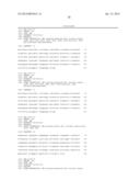 ANTIBODY WITH SPECIFICITY FOR GM-CSF (I) diagram and image