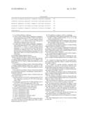 ANTIBODY WITH SPECIFICITY FOR GM-CSF (I) diagram and image