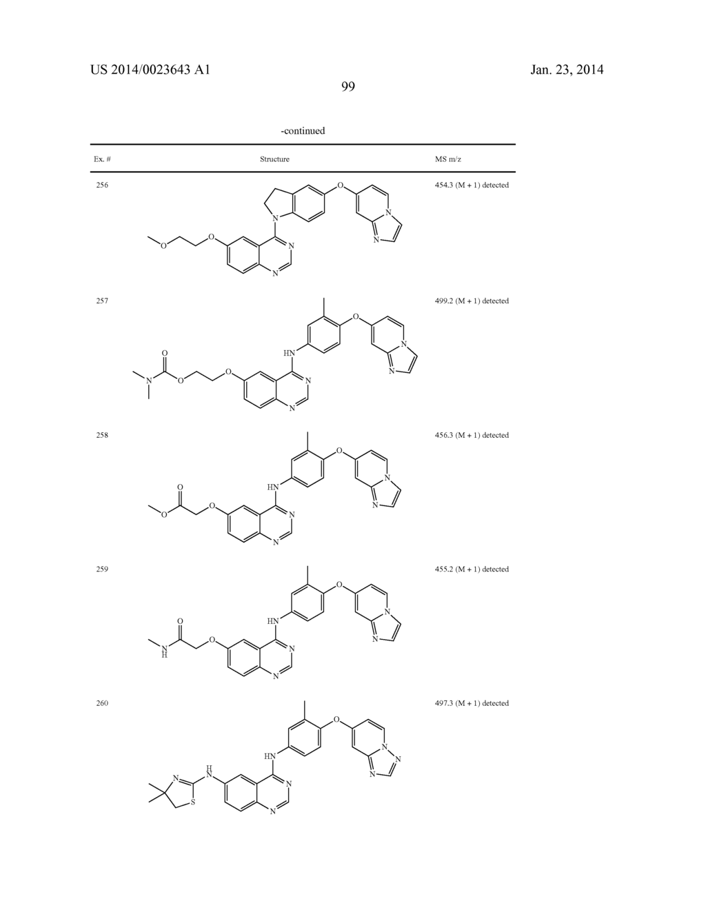 N4-PHENYL-QUINAZOLINE-4-AMINE DERIVATIVES AND RELATED COMPOUNDS AS ERBB     TYPE I RECEPTOR TYROSINE KINASE INHIBITORS FOR THE TREATMENT OF     HYPERPROLIFERATIVE DISEASES - diagram, schematic, and image 100