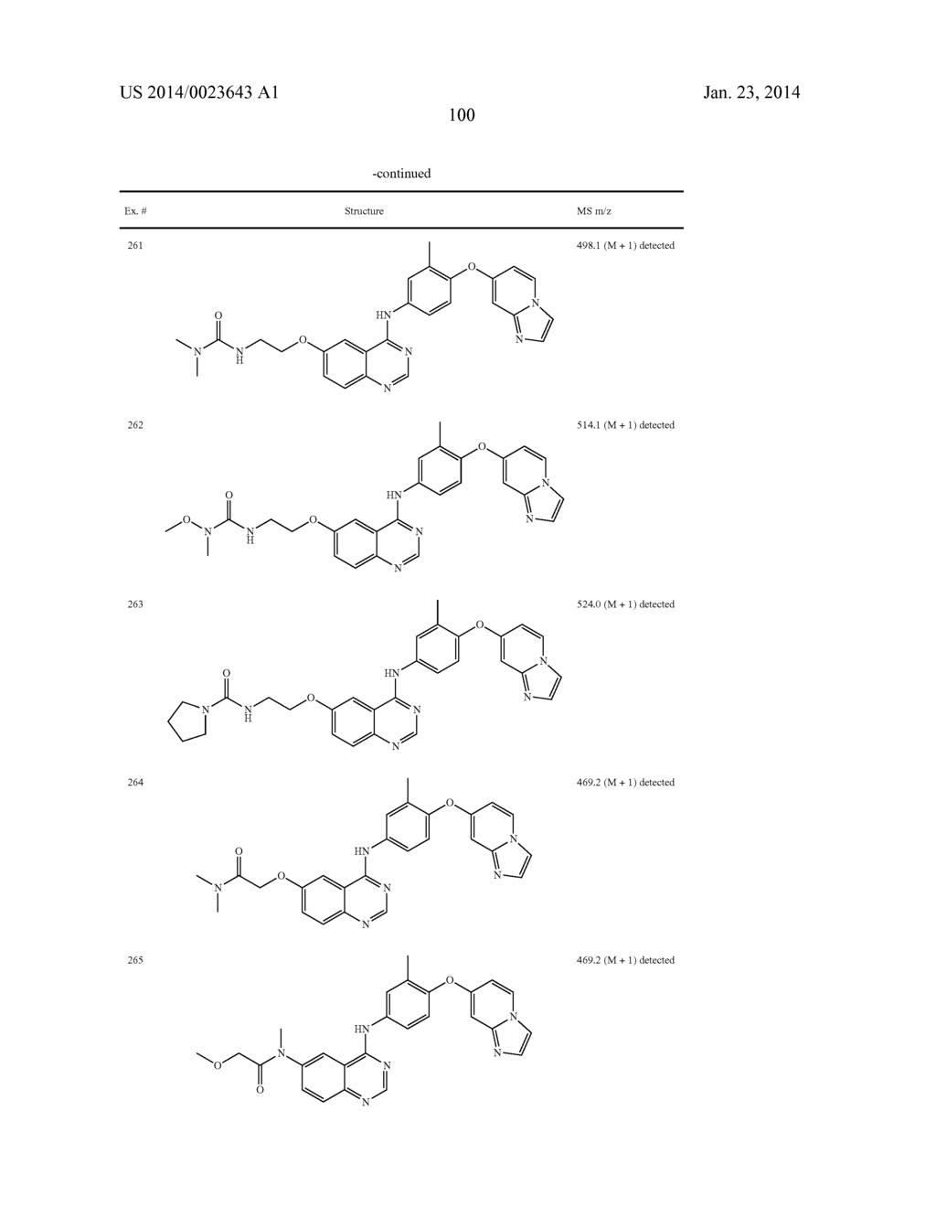 N4-PHENYL-QUINAZOLINE-4-AMINE DERIVATIVES AND RELATED COMPOUNDS AS ERBB     TYPE I RECEPTOR TYROSINE KINASE INHIBITORS FOR THE TREATMENT OF     HYPERPROLIFERATIVE DISEASES - diagram, schematic, and image 101