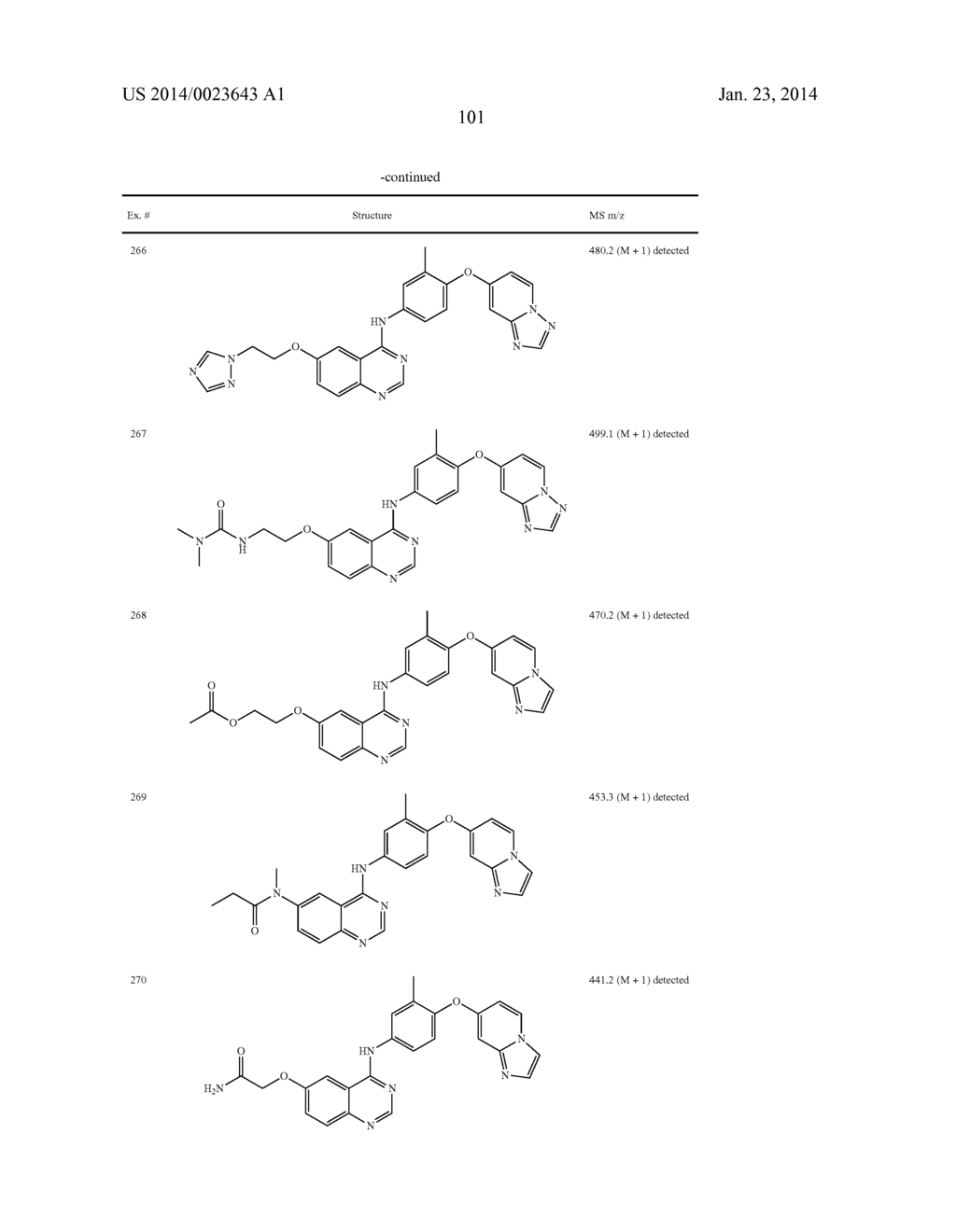 N4-PHENYL-QUINAZOLINE-4-AMINE DERIVATIVES AND RELATED COMPOUNDS AS ERBB     TYPE I RECEPTOR TYROSINE KINASE INHIBITORS FOR THE TREATMENT OF     HYPERPROLIFERATIVE DISEASES - diagram, schematic, and image 102