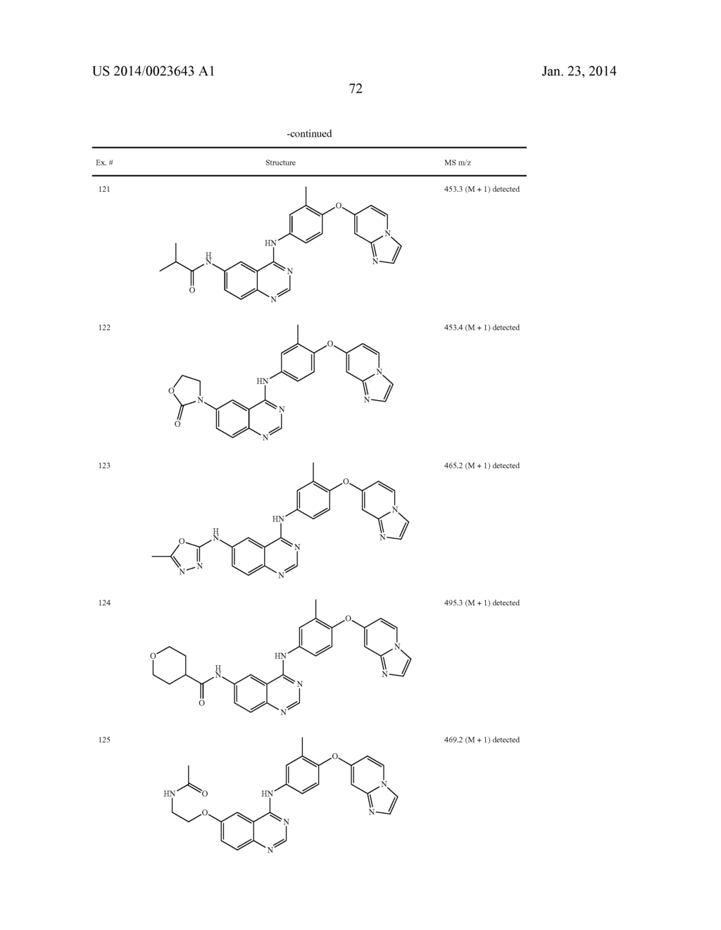 N4-PHENYL-QUINAZOLINE-4-AMINE DERIVATIVES AND RELATED COMPOUNDS AS ERBB     TYPE I RECEPTOR TYROSINE KINASE INHIBITORS FOR THE TREATMENT OF     HYPERPROLIFERATIVE DISEASES - diagram, schematic, and image 73