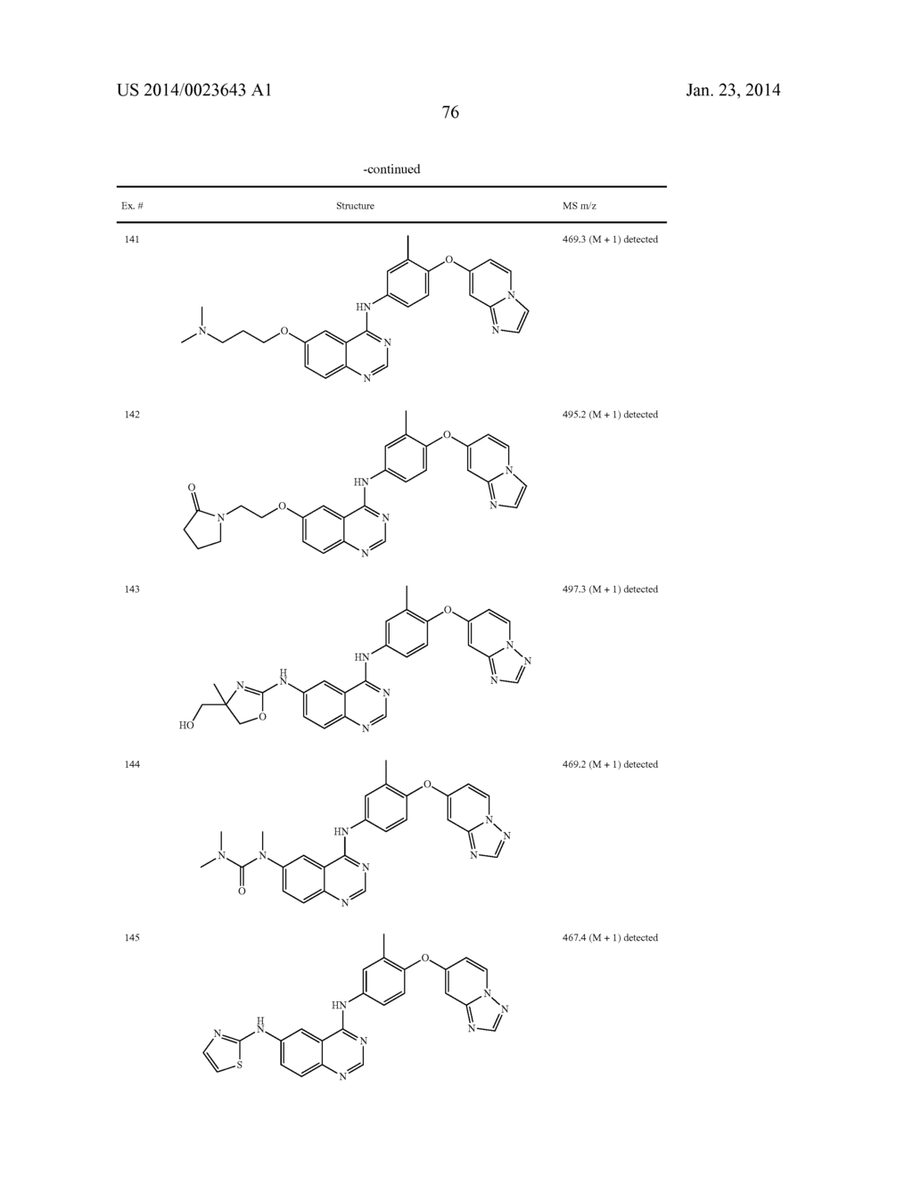 N4-PHENYL-QUINAZOLINE-4-AMINE DERIVATIVES AND RELATED COMPOUNDS AS ERBB     TYPE I RECEPTOR TYROSINE KINASE INHIBITORS FOR THE TREATMENT OF     HYPERPROLIFERATIVE DISEASES - diagram, schematic, and image 77