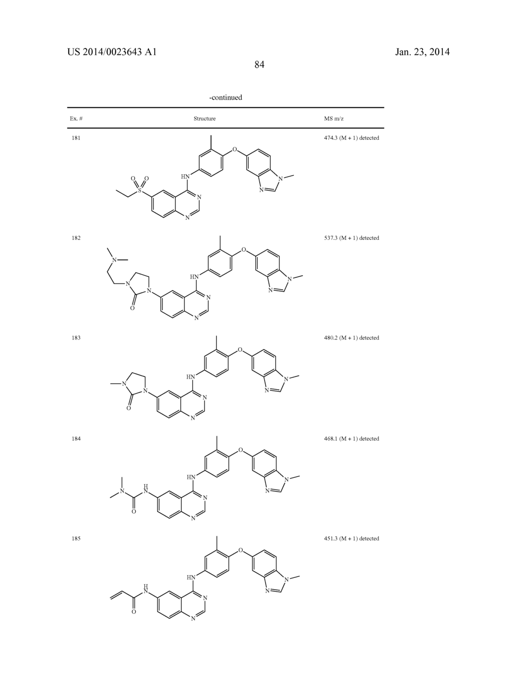 N4-PHENYL-QUINAZOLINE-4-AMINE DERIVATIVES AND RELATED COMPOUNDS AS ERBB     TYPE I RECEPTOR TYROSINE KINASE INHIBITORS FOR THE TREATMENT OF     HYPERPROLIFERATIVE DISEASES - diagram, schematic, and image 85