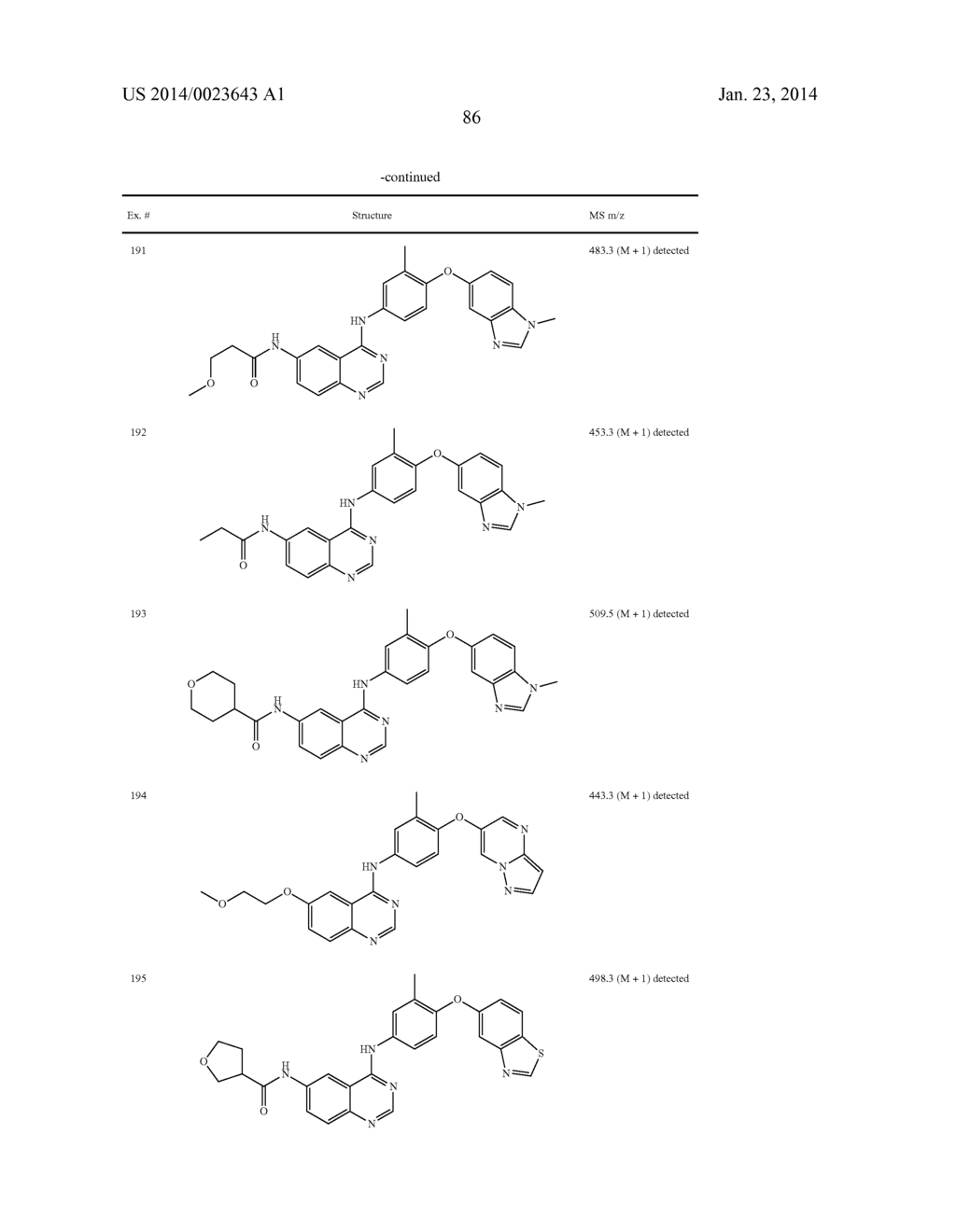 N4-PHENYL-QUINAZOLINE-4-AMINE DERIVATIVES AND RELATED COMPOUNDS AS ERBB     TYPE I RECEPTOR TYROSINE KINASE INHIBITORS FOR THE TREATMENT OF     HYPERPROLIFERATIVE DISEASES - diagram, schematic, and image 87