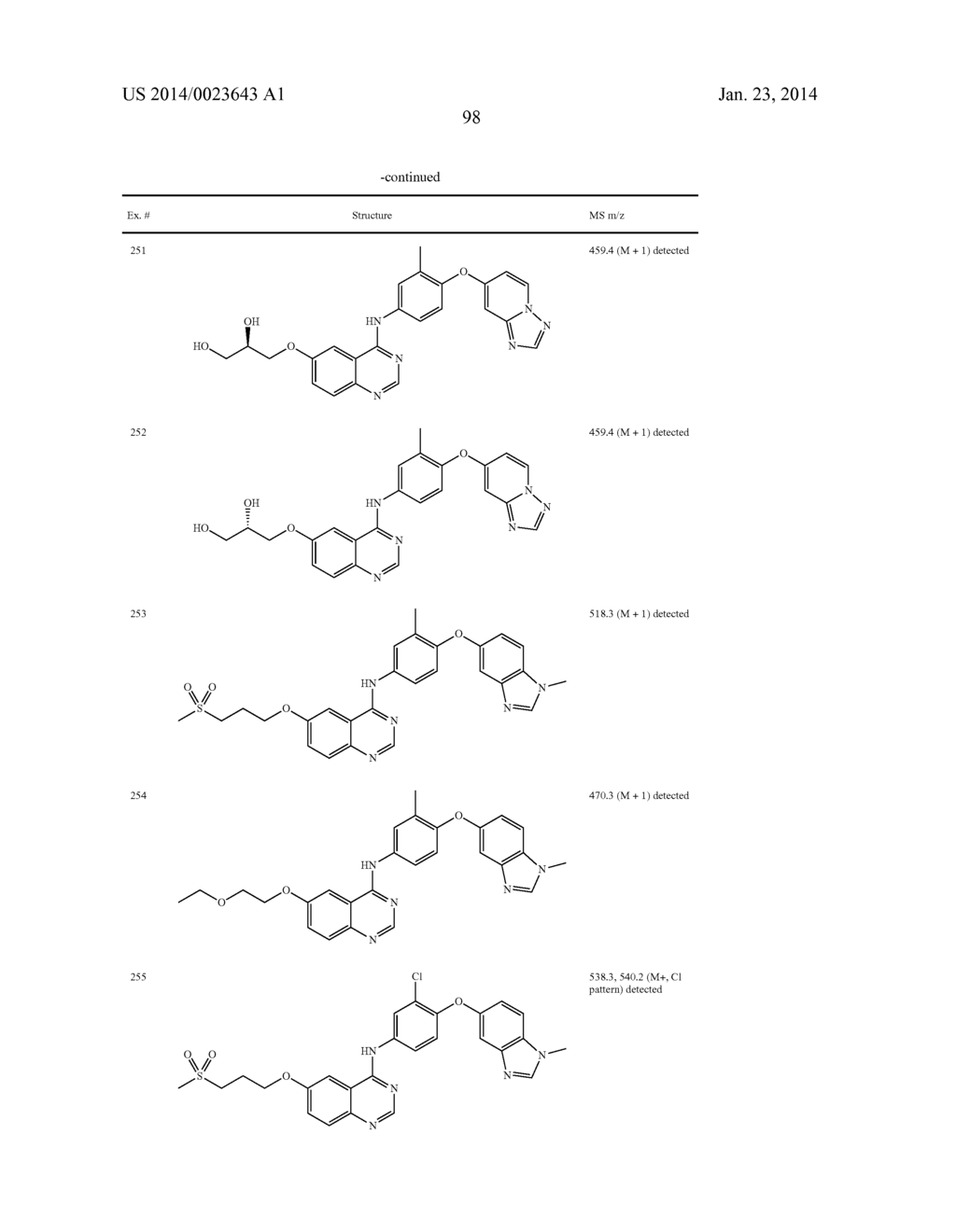 N4-PHENYL-QUINAZOLINE-4-AMINE DERIVATIVES AND RELATED COMPOUNDS AS ERBB     TYPE I RECEPTOR TYROSINE KINASE INHIBITORS FOR THE TREATMENT OF     HYPERPROLIFERATIVE DISEASES - diagram, schematic, and image 99