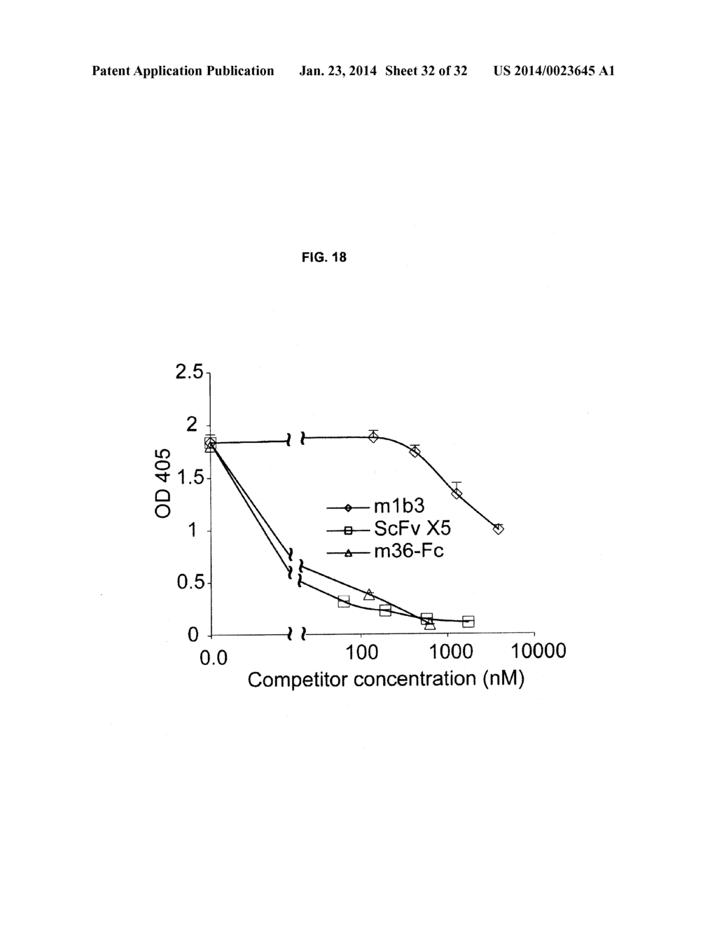 ENGINEERED ANTIBODY CONSTANT DOMAIN MOLECULES - diagram, schematic, and image 33