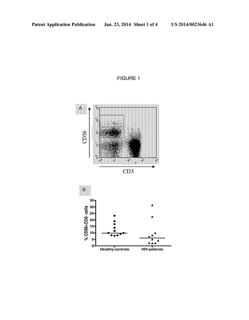 Compositions and Methods for Treating Viral Infection - diagram, schematic, and image 02