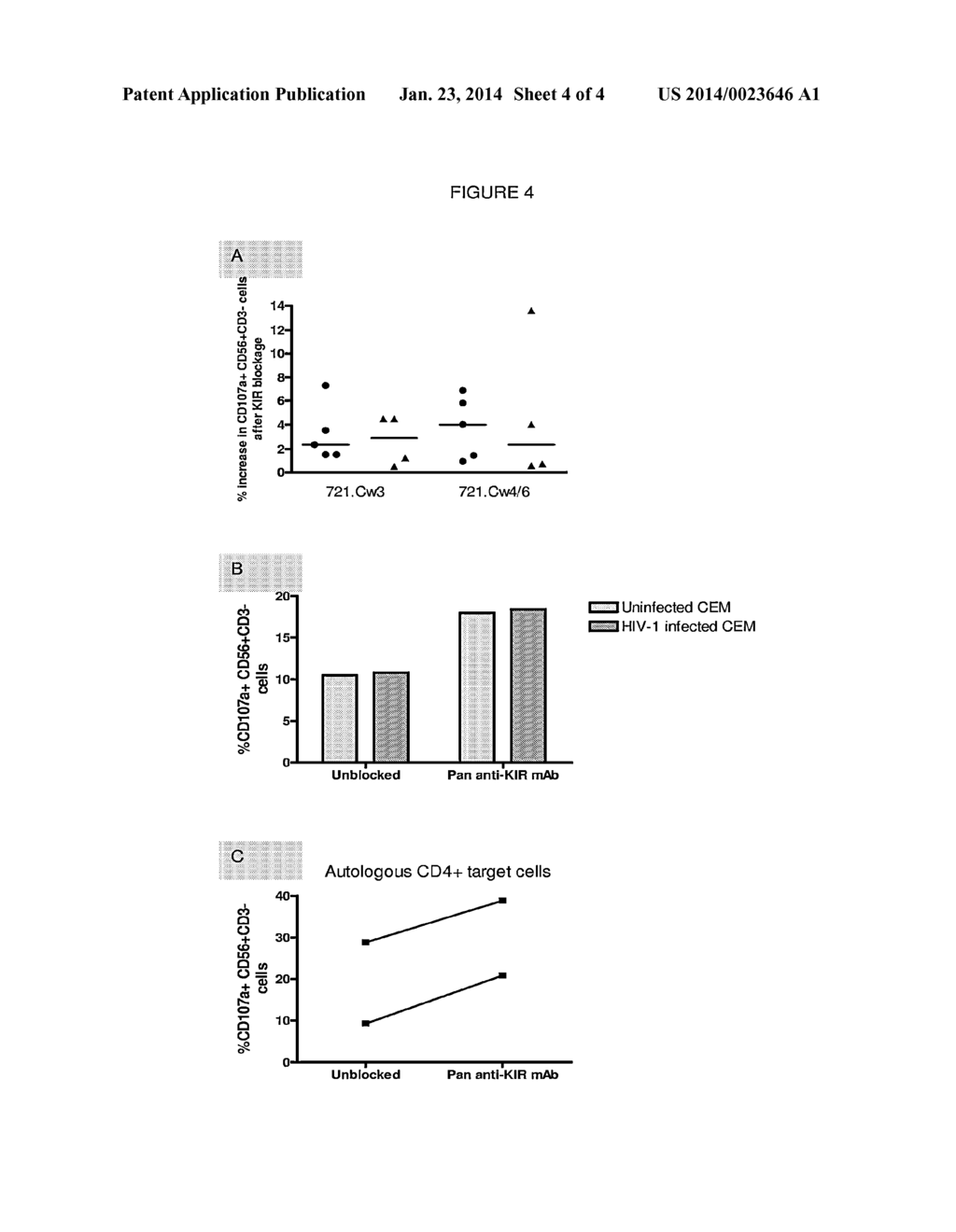 Compositions and Methods for Treating Viral Infection - diagram, schematic, and image 05