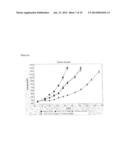 COMBINATION OF ANGIOPOIETIN-2 ANTAGONIST AND OF VEGF-A, KDR AND/OR FLT1     ANTAGONIST FOR TREATING CANCER diagram and image