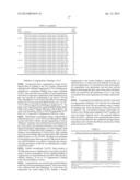 COMBINATION OF ANGIOPOIETIN-2 ANTAGONIST AND OF VEGF-A, KDR AND/OR FLT1     ANTAGONIST FOR TREATING CANCER diagram and image