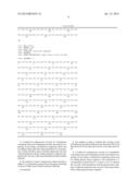 FORMULATIONS WITH REDUCED VISCOSITY diagram and image