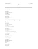 Anti-IL 13 Human Antibodies diagram and image