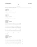 Anti-IL 13 Human Antibodies diagram and image