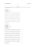 Anti-IL 13 Human Antibodies diagram and image