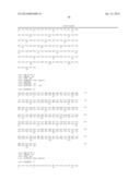 Anti-IL 13 Human Antibodies diagram and image