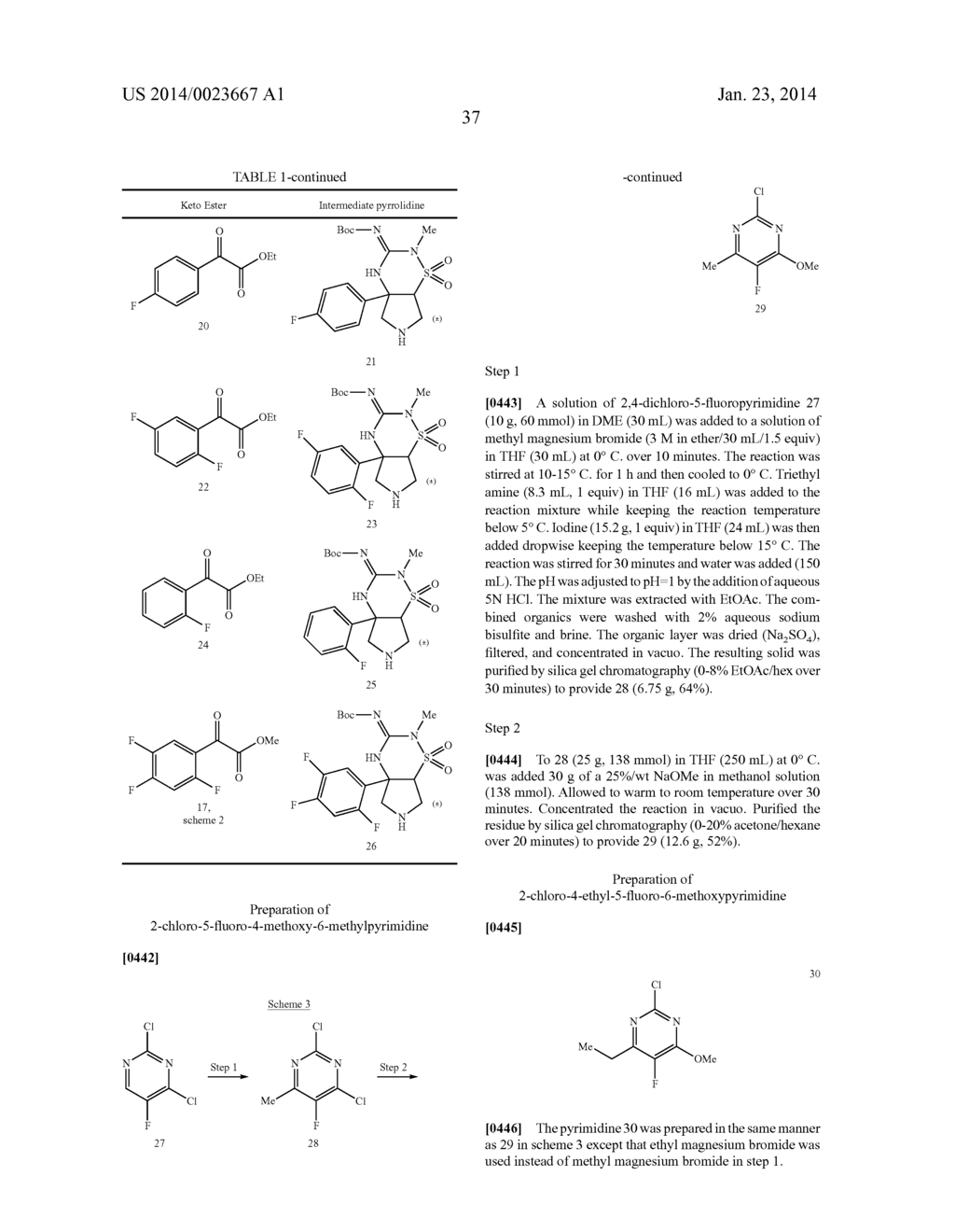 PYRROLIDINE-FUSED THIADIAZINE DIOXIDE COMPOUNDS AS BACE INHIBITORS,     COMPOSITIONS, AND THEIR USE - diagram, schematic, and image 38