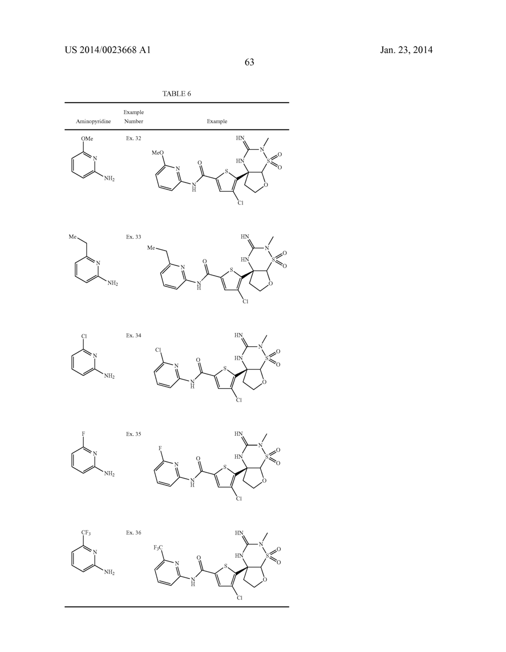 C5-C6 OXACYCLIC-FUSED THIADIAZINE DIOXIDE COMPOUNDS AS BACE INHIBITORS,     COMPOSITIONS, AND THEIR USE - diagram, schematic, and image 64