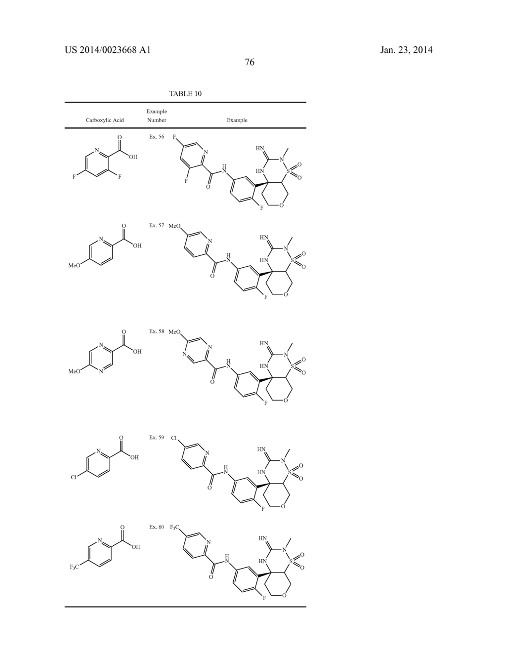 C5-C6 OXACYCLIC-FUSED THIADIAZINE DIOXIDE COMPOUNDS AS BACE INHIBITORS,     COMPOSITIONS, AND THEIR USE - diagram, schematic, and image 77