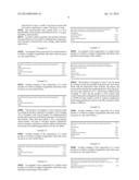 USE OF A HYPOALLERGENIC CEREAL COMPOSITION FOR INDUCING SPECIFIC ORAL     TOLERANCE diagram and image