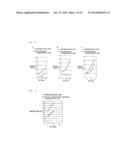 CANCER VACCINE COMPOSITION diagram and image