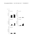 CANCER VACCINE COMPOSITION diagram and image