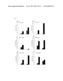 CANCER VACCINE COMPOSITION diagram and image