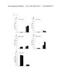 CANCER VACCINE COMPOSITION diagram and image