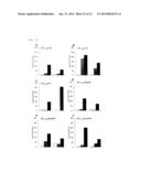 CANCER VACCINE COMPOSITION diagram and image