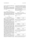 CANCER VACCINE COMPOSITION diagram and image