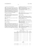 CANCER VACCINE COMPOSITION diagram and image