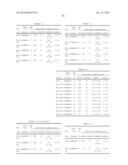 CANCER VACCINE COMPOSITION diagram and image