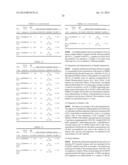 CANCER VACCINE COMPOSITION diagram and image