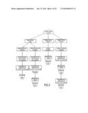 SULPHATED ARABINOGALACTANS, APIOGALACTURONANS AND SULPHATED HETEROGLYCANS     FOR TREATING DISEASES CAUSED BY THE INFLUENZA VIRUS diagram and image