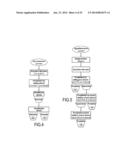 SULPHATED ARABINOGALACTANS, APIOGALACTURONANS AND SULPHATED HETEROGLYCANS     FOR TREATING DISEASES CAUSED BY THE INFLUENZA VIRUS diagram and image