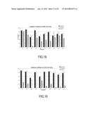 SULPHATED ARABINOGALACTANS, APIOGALACTURONANS AND SULPHATED HETEROGLYCANS     FOR TREATING DISEASES CAUSED BY THE INFLUENZA VIRUS diagram and image