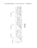 SULPHATED ARABINOGALACTANS, APIOGALACTURONANS AND SULPHATED HETEROGLYCANS     FOR TREATING DISEASES CAUSED BY THE INFLUENZA VIRUS diagram and image