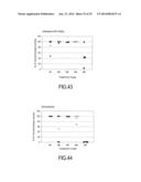 SULPHATED ARABINOGALACTANS, APIOGALACTURONANS AND SULPHATED HETEROGLYCANS     FOR TREATING DISEASES CAUSED BY THE INFLUENZA VIRUS diagram and image