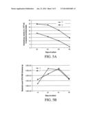 BIVALENT VACCINE FOR MARINE FISH AND METHOD FOR MAKING THE SAME diagram and image