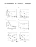 DRUG DELIVERY DEVICE diagram and image