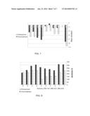 METHOD OF TREATING RETINITIS PIGMENTOSA diagram and image