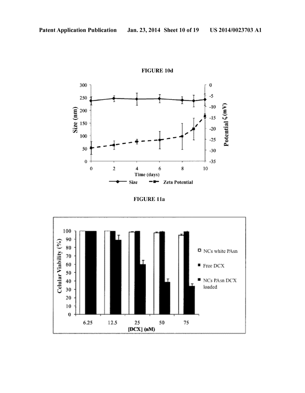 NANOCAPSULES WITH A POLYMER SHELL - diagram, schematic, and image 11