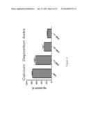 Decellularized Extracellular Matrix diagram and image